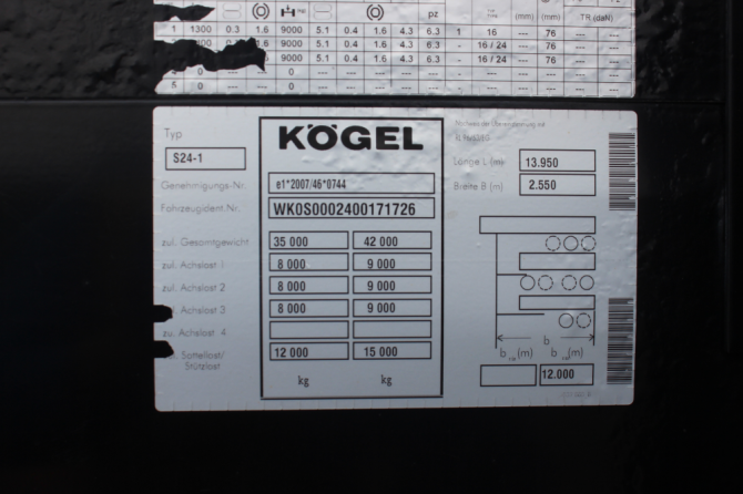 Kogel SN24 2014 Хуст - зображення 13
