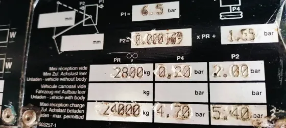 Benalu Benalu 2002 Біла Церква