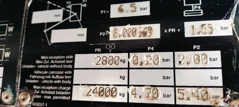 Benalu Benalu 2002 Біла Церква - зображення 6