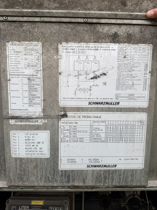 Schwarzmuller TS 2006 Долина - зображення 7
