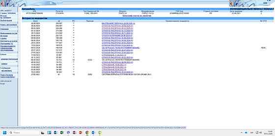 Renault Trafic 2021 Київ