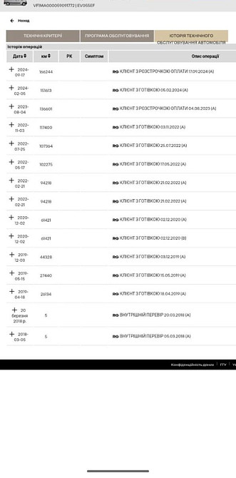 Renault Master 2018 Дубно - зображення 2