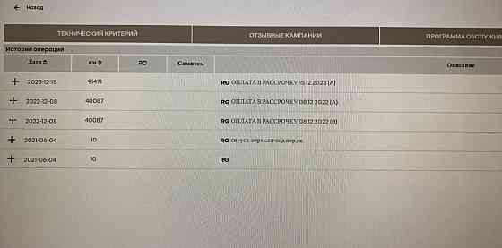 Renault Master 2021 Дубно